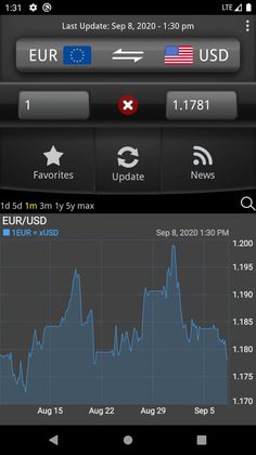 Easy Currency Converter Pro im dunklen Design