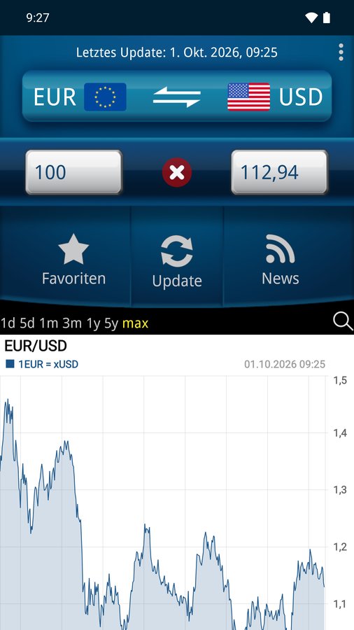 Easy Currency Converter zeigt 100 Euro in US-Dollar mit Kursverlauf