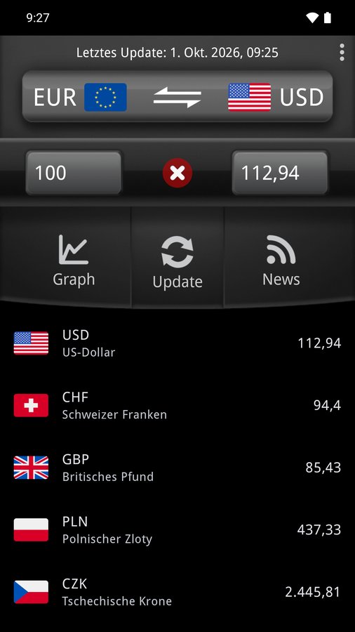 Easy Currency Converter Pro im dunklen Design mit der Favoritenliste
